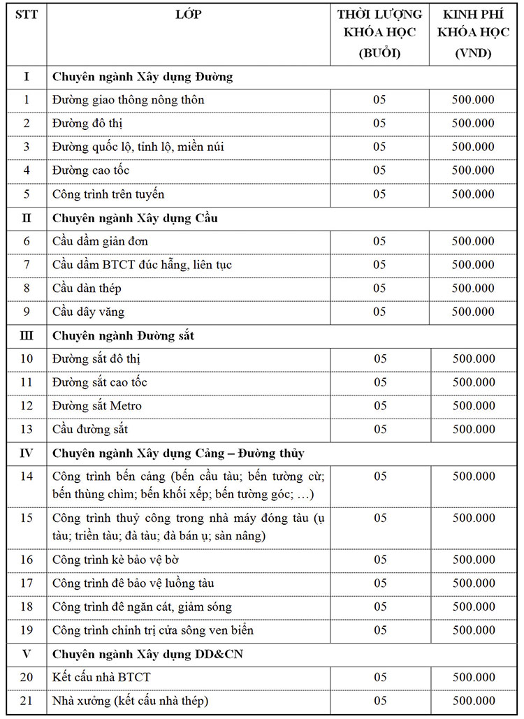 Thông báo tuyển sinh đào tạo ngắn hạn tin học công trình