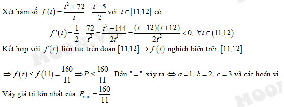 Đề thi và Đáp án môn Toán kỳ thi tốt nghiệp THPT Quốc gia năm 2015