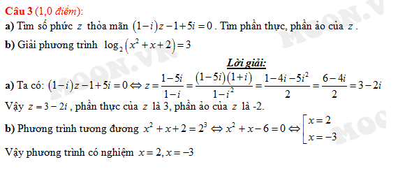 Đề thi và Đáp án môn Toán kỳ thi tốt nghiệp THPT Quốc gia năm 2015