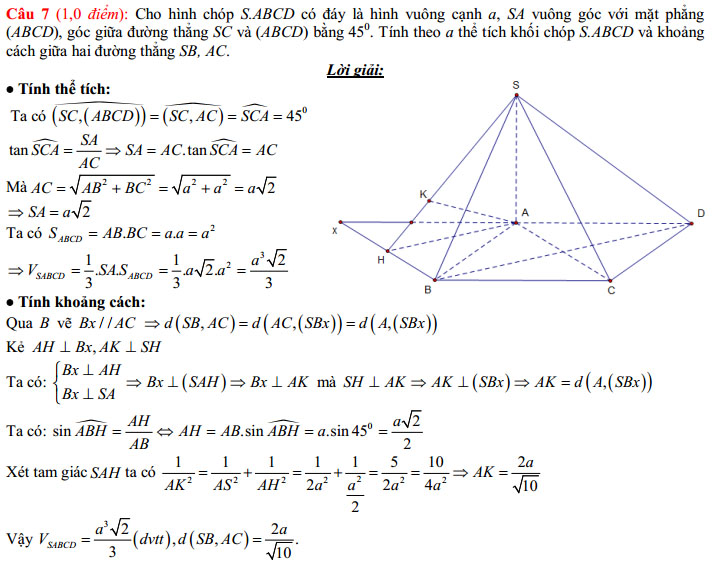 Đề thi và Đáp án môn Toán kỳ thi tốt nghiệp THPT Quốc gia năm 2015