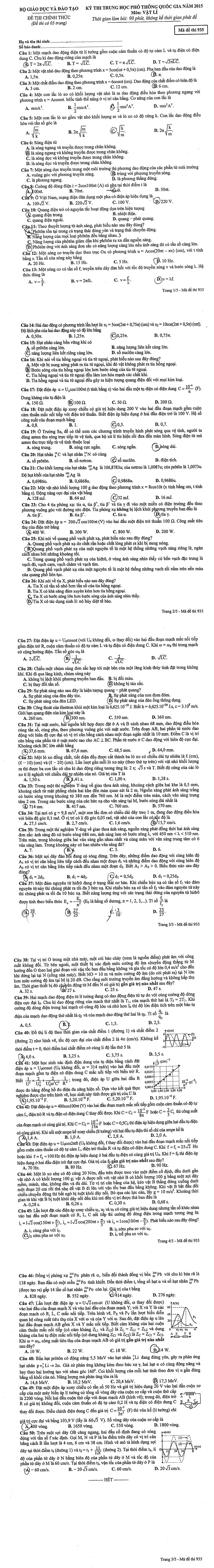 Đề thi & Đáp án môn Vật lý kỳ thi tốt nghiệp THPT Quốc gia năm 2015