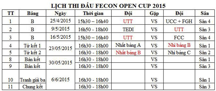 Đoàn thể thao UTT tham gia hội thao FECON OPEN CUP 2015