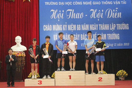 Hội thao hội diễn năm 2013