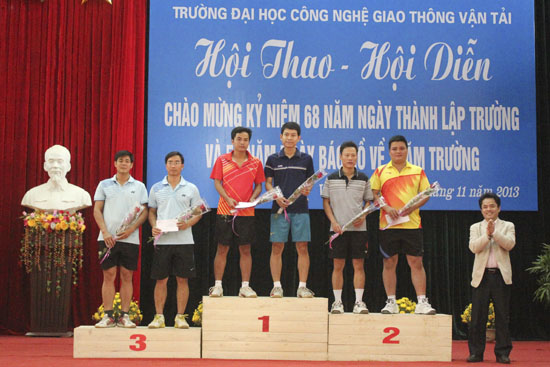 Hội thao hội diễn năm 2013