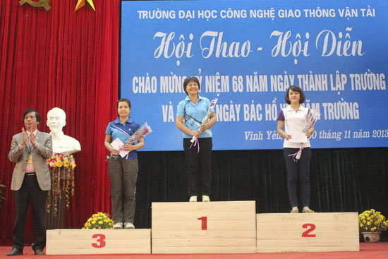 Hội thao hội diễn năm 2013