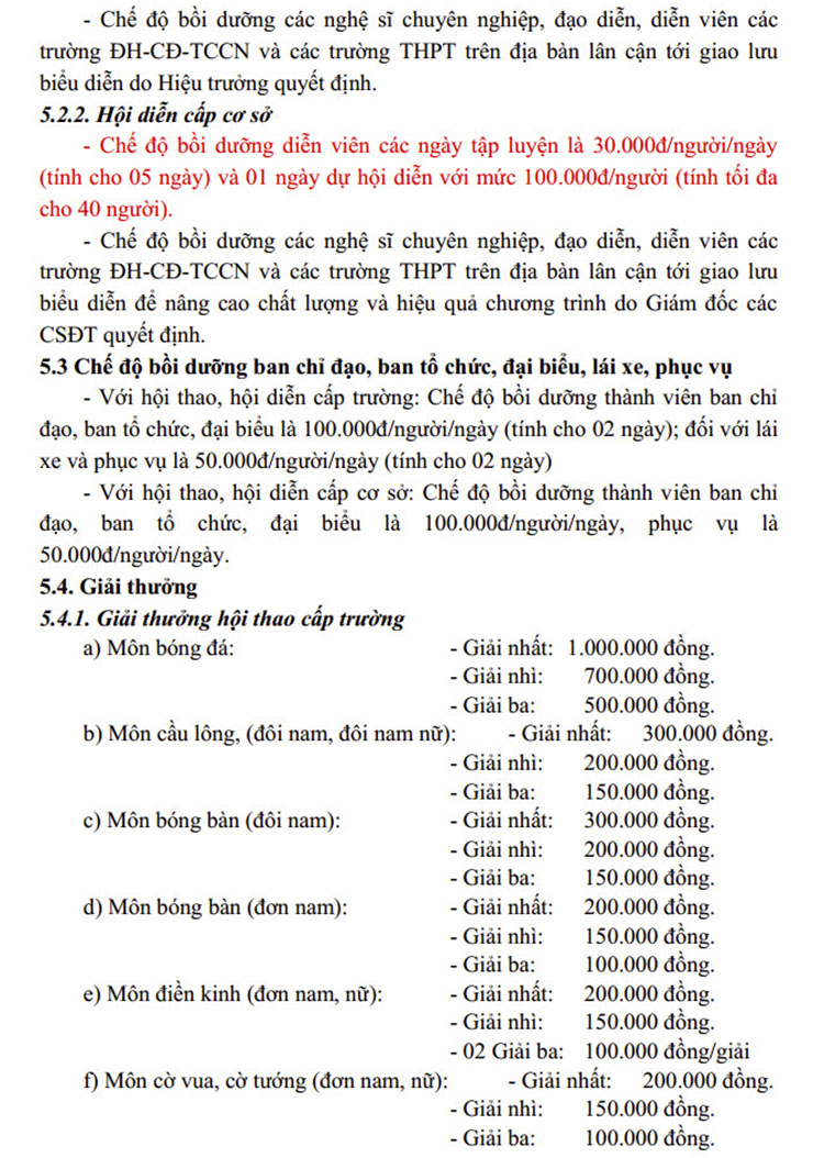 Kế hoạch tổ chức các hoạt động VH-VN-TDTT chào mừng 84 năm Ngày thành lập Đoàn TNCS Hồ Chí Minh