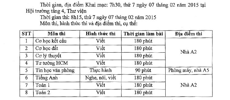 Thông báo danh sách phòng thi sinh viên giỏi môn học 2014-2015