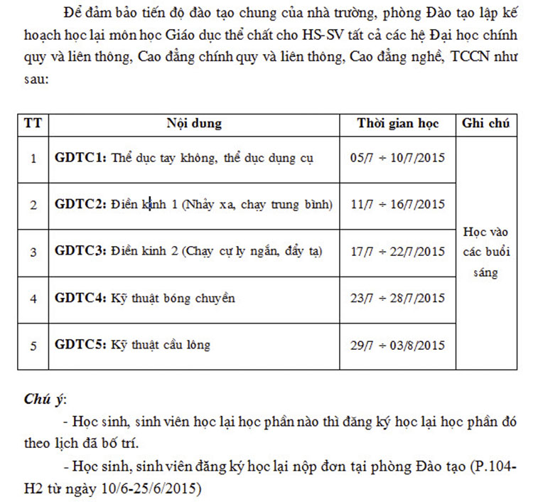 Kế hoạch Học lại môn học GDTC (7/2015)