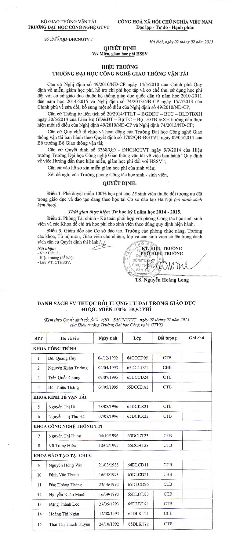 Thông báo danh sách Miễn, giảm học phí HS-SV năm học 2014-2015