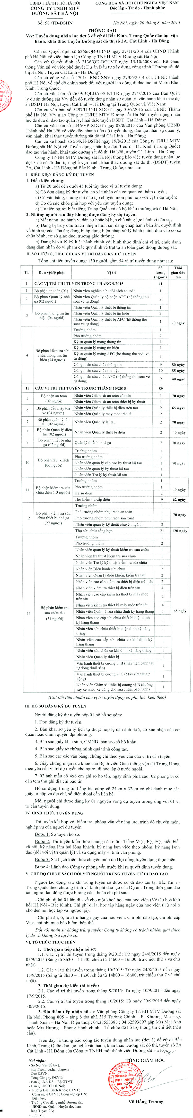 Tuyển dụng nhân lực đợt 3 tuyến đường sắt đô thị