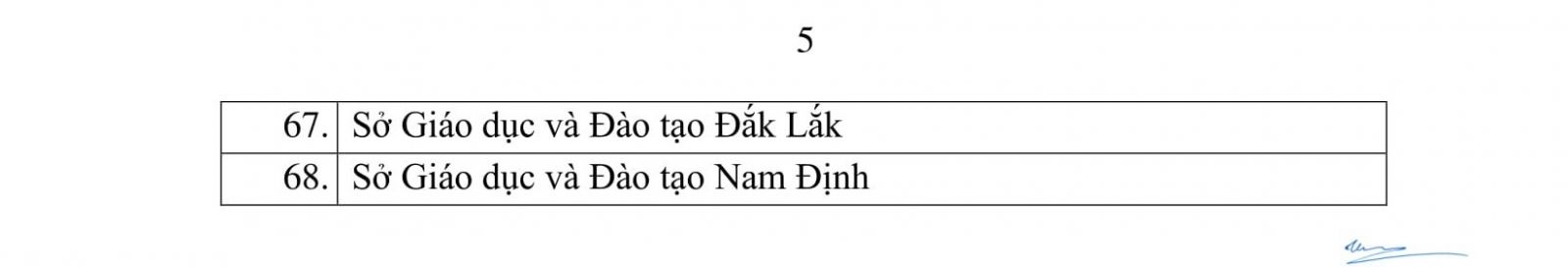 Kế hoạch chung kết cấp Bộ cuộc thi 