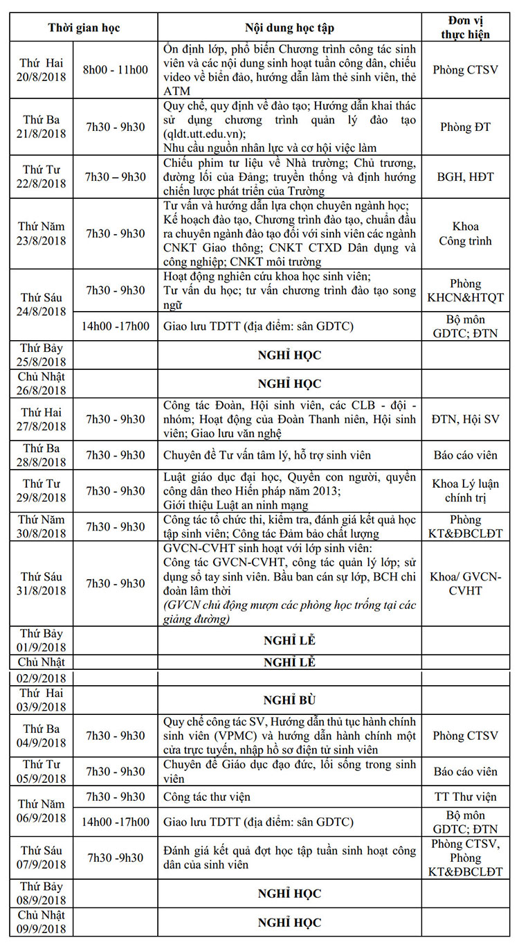 Lịch tuần sinh hoạt công dân khóa 69