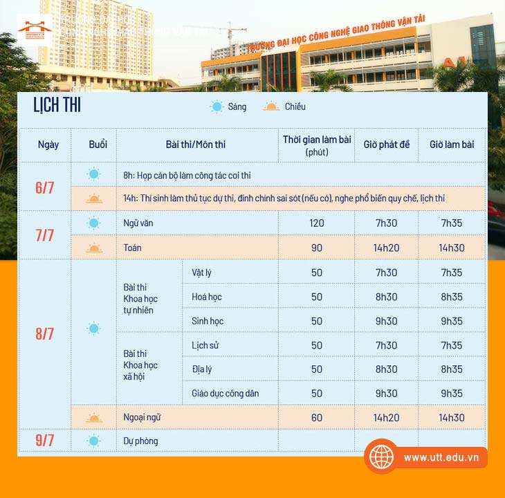 Lịch thi tốt nghiệp THPT 2021