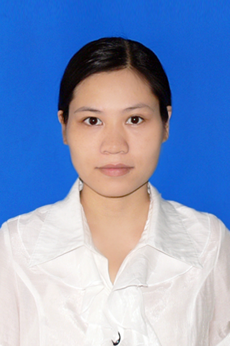 Thay đổi avatar. Nên chọn ảnh kích thước 140 x 140 Nguyễn Thị Lan Anh