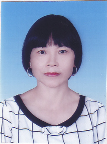 Thay đổi avatar. Nên chọn ảnh kích thước 140 x 140 Nguyễn Thị Hồng Huy