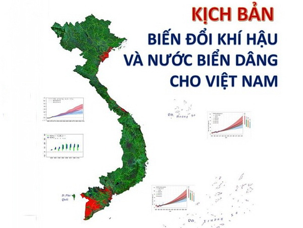Kịch bản biến đổi khí hậu và nước biển dâng cho Việt Nam (phiên bản cập nhật năm 2016), Kế hoạch thực hiện Thỏa thuận Pa-ri và biến đổi khí hậu và kết quả Hội nghị COP22