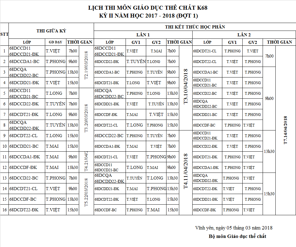 LỊCH THI GDTC HỆ ĐAI HỌC KHÓA 68 KỲ 2 NĂM HỌC 2017-2018 (ĐỢT 1)