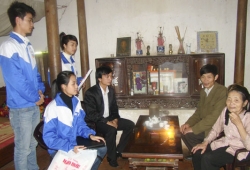 Thông báo Chi hỗ trợ sinh viên thuộc đối tượng con chính sách dịp tết Ất Mùi 2015 - Cơ sở đào tạo Hà Nội