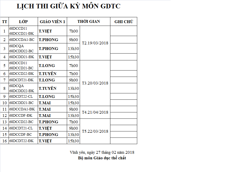 LỊCH THI GIỮA KỲ MÔN GDTC HỌC KỲ II NĂM HỌC 2017-2018(ĐỢT 1)