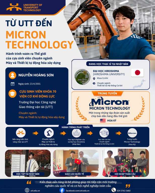 Từ UTT đến Micron Technology - hành trình vươn ra thế giới của cựu sinh viên ngành Máy và Thiết bị tự động hóa