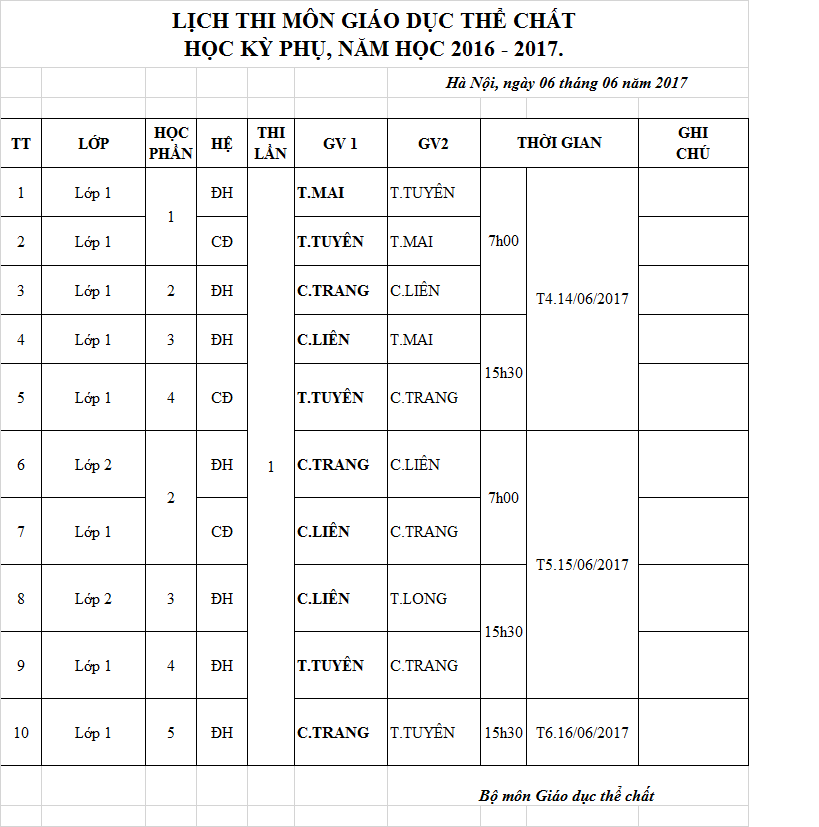 LỊCH THI MÔN HỌC GDTC HỌC KỲ PHỤ HÈ, NĂM HỌC 2016-2017