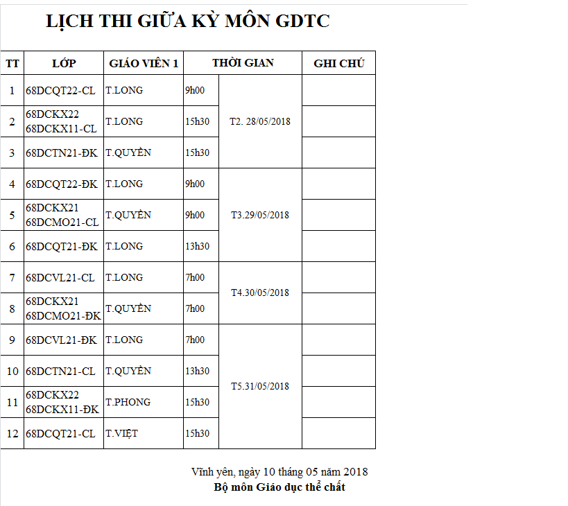 LỊCH THI GIỮA KÌ. HỌC KỲ II ĐỢT 2. NĂM HỌC 2017-2018