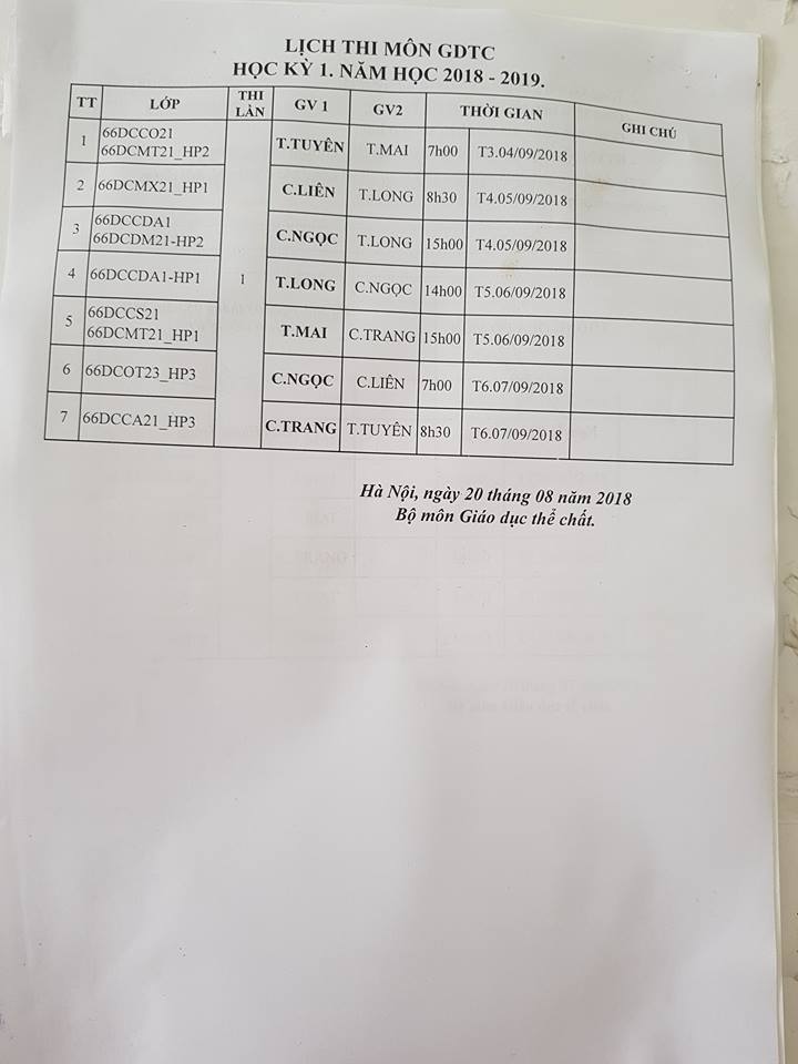 LỊCH THI MÔN GDTC. HỌC KỲ I NĂM HỌC 2018-2019