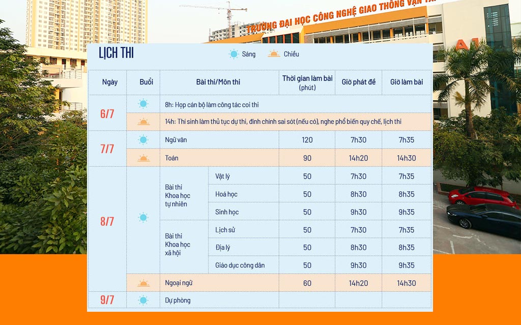 Thí sinh được mang gì vào phòng thi tốt nghiệp THPT 2021?