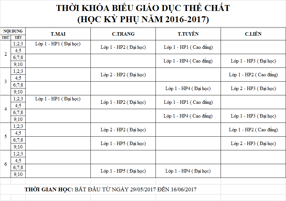 THỜI KHÓA BIỂU MÔN GIÁO DỤC THỂ CHẤT ( HỌC KỲ PHỤ NĂM 2016-2017)