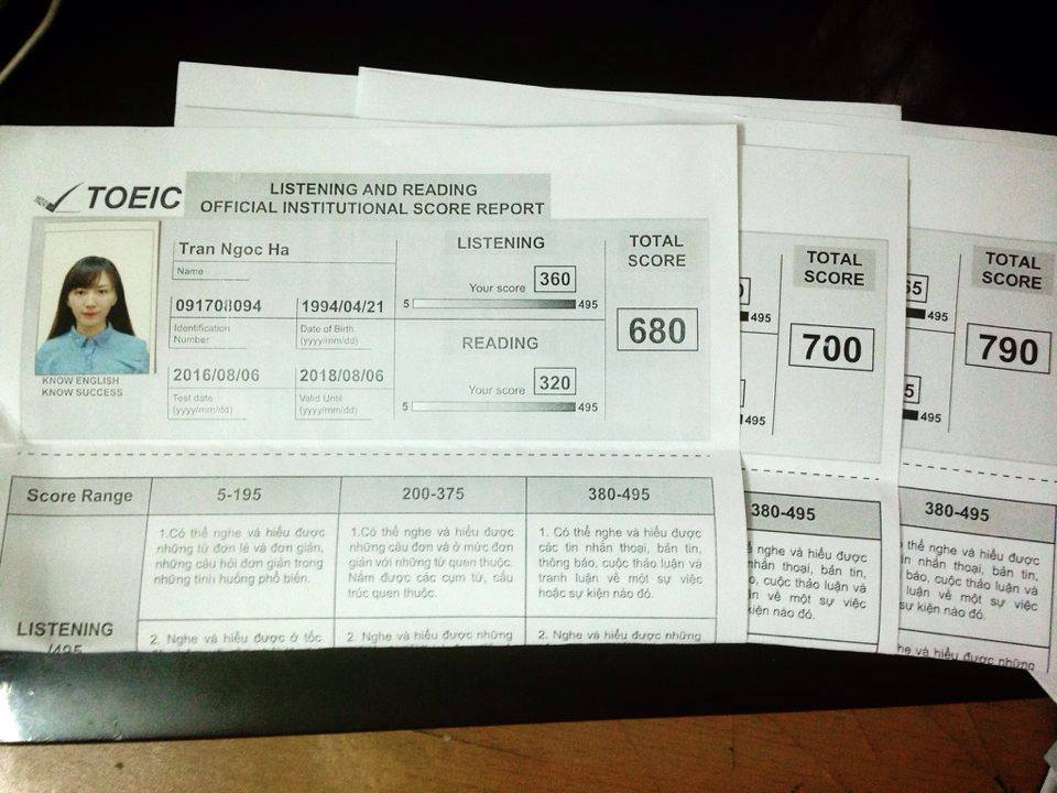 Danh sách sinh viên đạt kết quả cao trong kỳ kiểm tra năng lực ngoại ngữ - TOEIC (cập nhật đến kỳ I năm học 2017 - 2018)